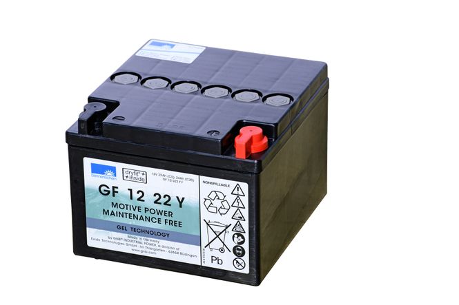Hovedbilde SONNENSCHEIN GF12022YF ...