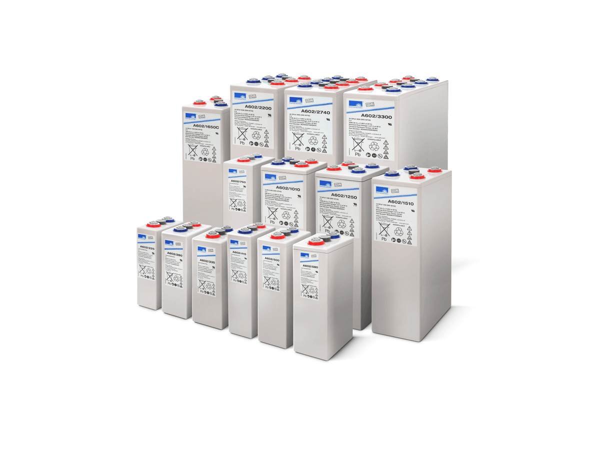 Sonnenschein A600. GEL teknologi