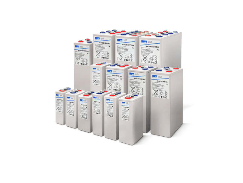 Sonnenschein A600. GEL teknologi