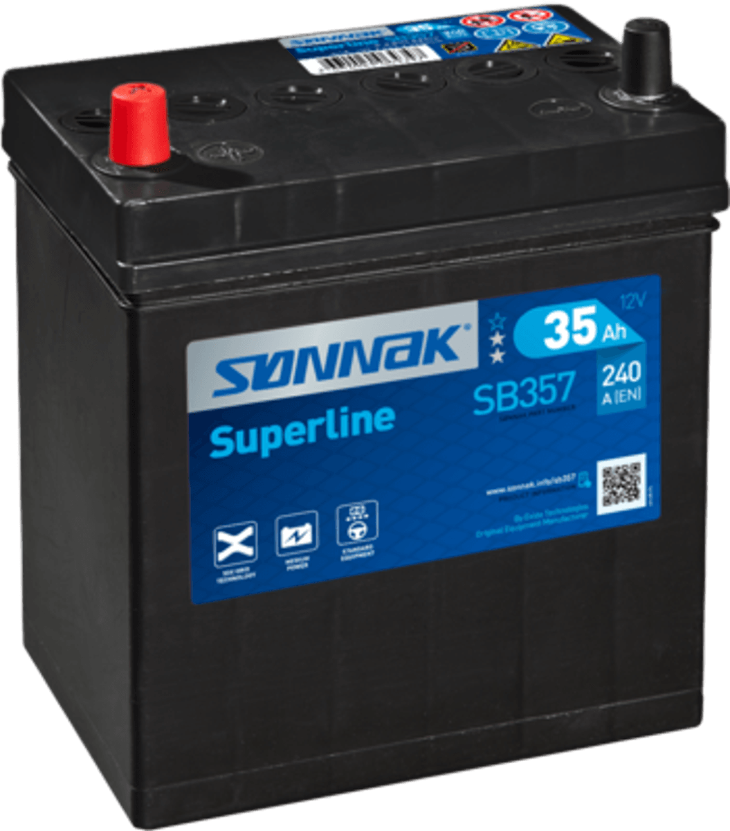  FINN DITT ELBILBATTERI NUMMER 2 OG PLUG IN-HYBRIDBIL BATTERI HER